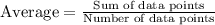 \text{Average}=\frac{\text{Sum of data points}}{\text{Number of data points}}