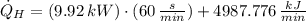 \dot Q_{H} = (9.92\,kW)\cdot (60\,\frac{s}{min} ) + 4987.776\,\frac{kJ}{min}
