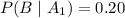 P(B\mid A_1)=0.20