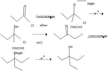 Three reactions between a Grignard reagent and a carbonyl compound are given below. Draw the main or