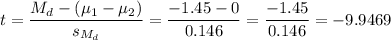 t=\dfrac{M_d-(\mu_1-\mu_2)}{s_{M_d}}=\dfrac{-1.45-0}{0.146}=\dfrac{-1.45}{0.146}=-9.9469