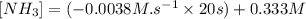 [NH_{3}]=(-0.0038M.s^{-1}\times 20s)+0.333M