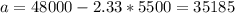 a=48000 -2.33*5500=35185