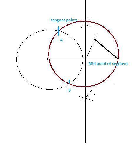 Which figure shows a line tangent to the circle? A circle is shown. A line with length 3 is drawn fr