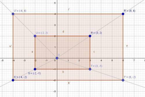 If the scale factor For the dilation shown is 3 which is the length of b’c’