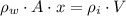 \rho_{w}\cdot A \cdot x = \rho_{i}\cdot V