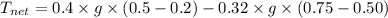 T_{net}=0.4\times g\times (0.5-0.2)-0.32\times g\times(0.75-0.50)