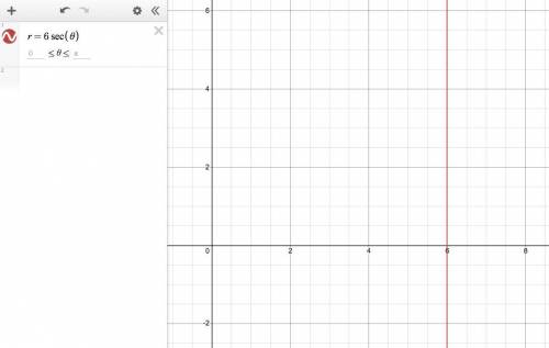 Find an equation equivalent to r = 6 sec e in rectangular coordinates and describe the graph of the