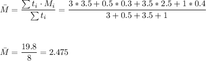 \bar M=\dfrac{\sum t_i\cdot M_i}{\sum t_i}=\dfrac{3*3.5+0.5*0.3+3.5*2.5+1*0.4}{3+0.5+3.5+1}\\\\\\\\\bar M=\dfrac{19.8}{8}=2.475