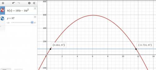 A model rocket is launched with an initial upward velocity of 195 ft/s. The rocket's height h (in fe