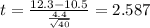 t=\frac{12.3-10.5}{\frac{4.4}{\sqrt{40}}}=2.587