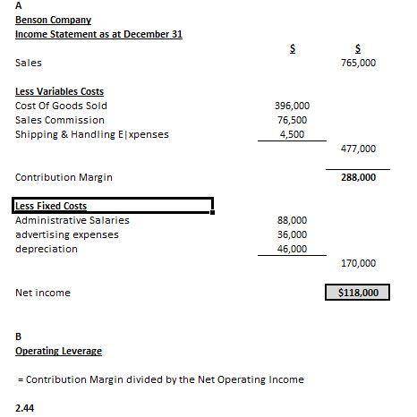 The following income statement was drawn from the records of Benson Company, a merchandising firm: