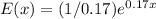 E(x) = (1/0.17)e^{0.17x}