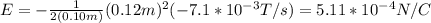 E=-\frac{1}{2(0.10m)}(0.12m)^2(-7.1*10^{-3}T/s)=5.11*10^{-4}N/C