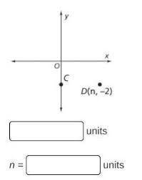 The graph shows the locations of point C and point D. Point E is graphed at (n. 2). The distance fro