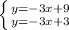 \left \{ {{y=-3x+9} \atop {y=-3x+3}