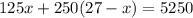 125x+250(27-x)=5250