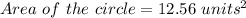 Area\,\,of\,\,the\,\, circle=12.56\,\, units ^2