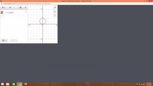 Which is the graph of r= 4sin theta