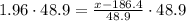 1.96\cdot 48.9=\frac{x-186.4}{48.9}\cdot 48.9