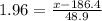 1.96=\frac{x-186.4}{48.9}