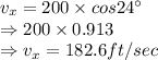 v_{x} = 200 \times cos24^\circ\\\Rightarrow 200 \times 0.913\\\Rightarrow v_{x} = 182.6 ft/sec