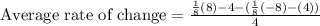 \text{Average rate of change}=\frac{\frac{1}{8}(8)-4-(\frac{1}{8}(-8)-(4))}{4}
