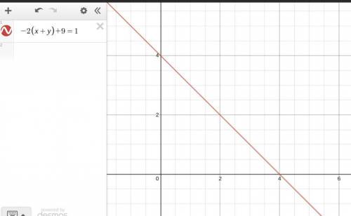 Is -2(x+y)+9=1 a linear function