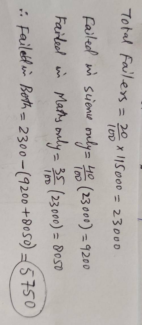 1. Out of 115000 students, 20% failed in SLC,40% of failers.failed in science only and 35%in Mathema