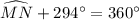 \widehat{MN}+294^{\circ}=360^{\circ}