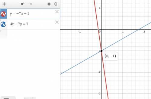 Y = -7x -1  4x - 7y = 7