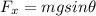 F_x=mgsin\theta