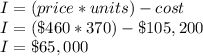 I=(price*units)-cost\\I=(\$460*370)-\$105,200\\I=\$65,000