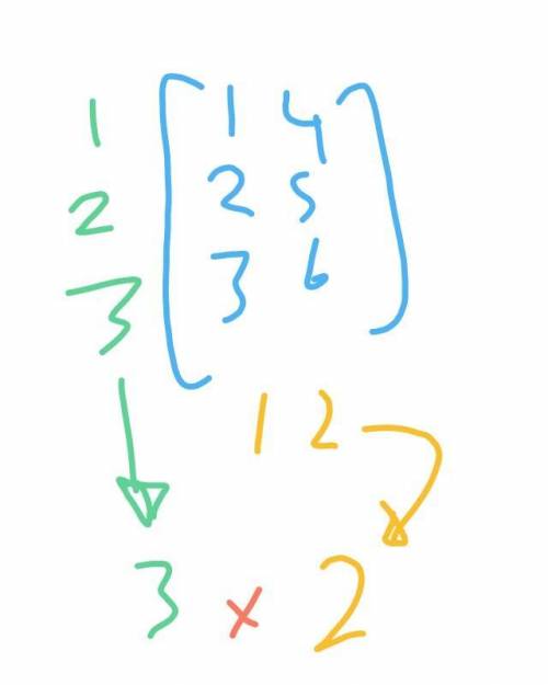 The dimensions of the following matrix M are 2 x 3. True False