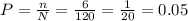 P=\frac{n}{N}=\frac{6}{120} =\frac{1}{20} =0.05