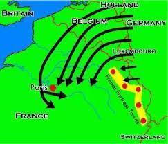 What military advantage did Germany have over France at the beginning of World War II?