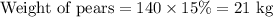 \text{Weight of pears}=140\times 15\%=21\ \text{kg}