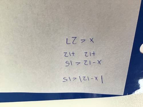 Which of the following is the solution to | X - 12 | < 15?