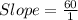 Slope  =\frac{60}{1}