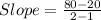 Slope = \frac{80-20}{2-1}