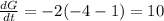 \frac{dG}{dt}=-2(-4-1)=10