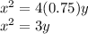 x^{2} =4(0.75)y\\x^{2} =3y