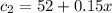 c_2 = 52 +0.15 x