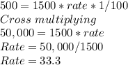 500 = 1500*rate*1/100\\Cross\ multiplying\\50,000 = 1500 * rate\\Rate = 50,000/1500\\Rate = 33.3%