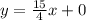 y=\frac{15}{4}x+0