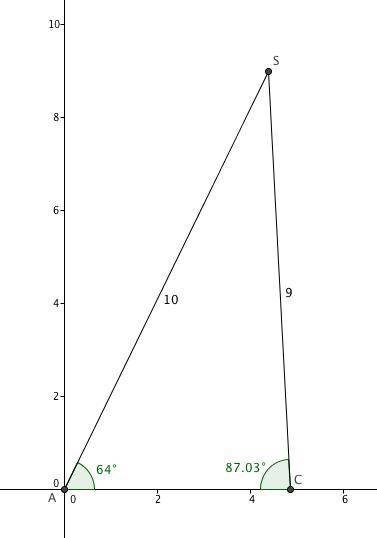 3. A children's slide is 10 feet long and inclines 64° from the ground. Theladder to the top is 9 fe