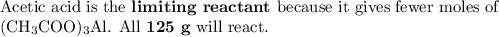 \text{Acetic acid is the $\textbf{limiting reactant}$ because it gives fewer moles of} \\\text{(CH$_{3}$COO)$_{3}$Al. All $\textbf{125 g}$ will react.}