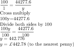 \dfrac{100}{1}=\dfrac{44277.6}{y}  \\$Cross multiply\\100y=44277.6\\Divide both sides by 100\\\dfrac{100y}{100}=\dfrac{44277.6}{100}\\y=442.776\\y=\£442.78$ (to the nearest penny)