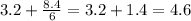 3.2+\frac{8.4}{6}=3.2+1.4=4.6