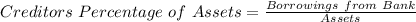 Creditors\ Percentage\ of\ Assets = \frac{Borrowings\ from\ Bank}{Assets}